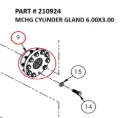 Serco 1050XR Machined Cylinder Gland, 6" x 3" (Part 210924)