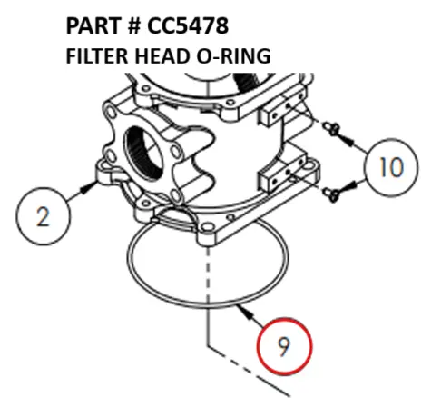 Hydraulic Filter Head O-Ring for Serco 1050XR (Part CC5478)