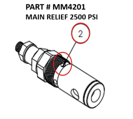 MAIN RELIEF 2500 PSI - Part No. MM4201