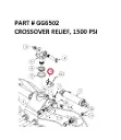 Serco Crossover Relief Valve, 1500 PSI